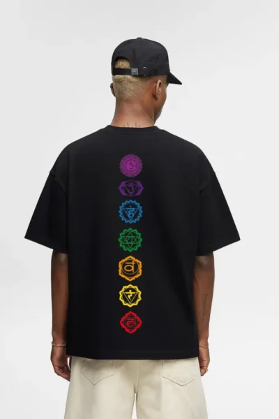 7 Chakras