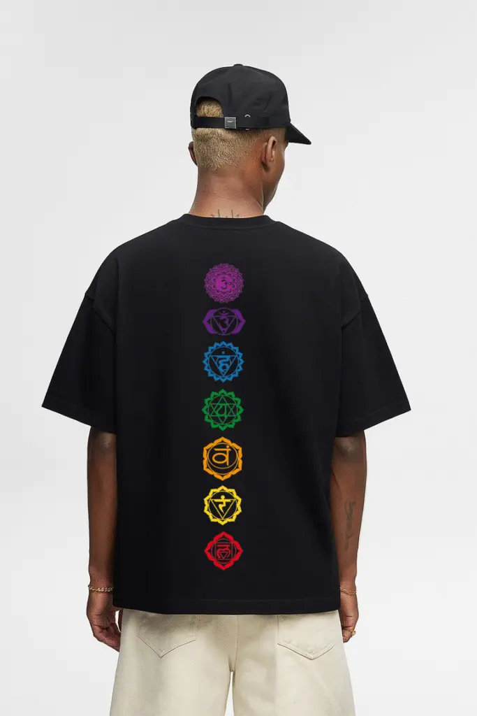 7 Chakras